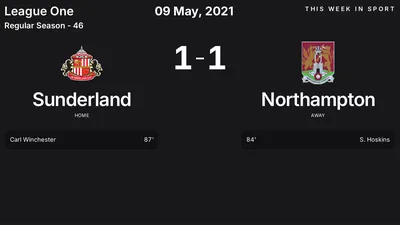 Report: Sunderland vs Northampton (2021-05-09)