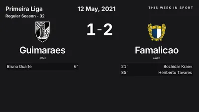 Report: Guimaraes vs Famalicao (2021-05-12)