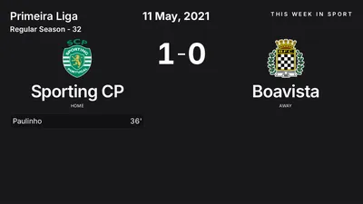 Report: Sporting CP vs Boavista (2021-05-11)