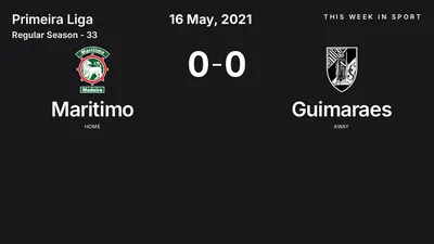 Report: Maritimo vs Guimaraes (2021-05-16)