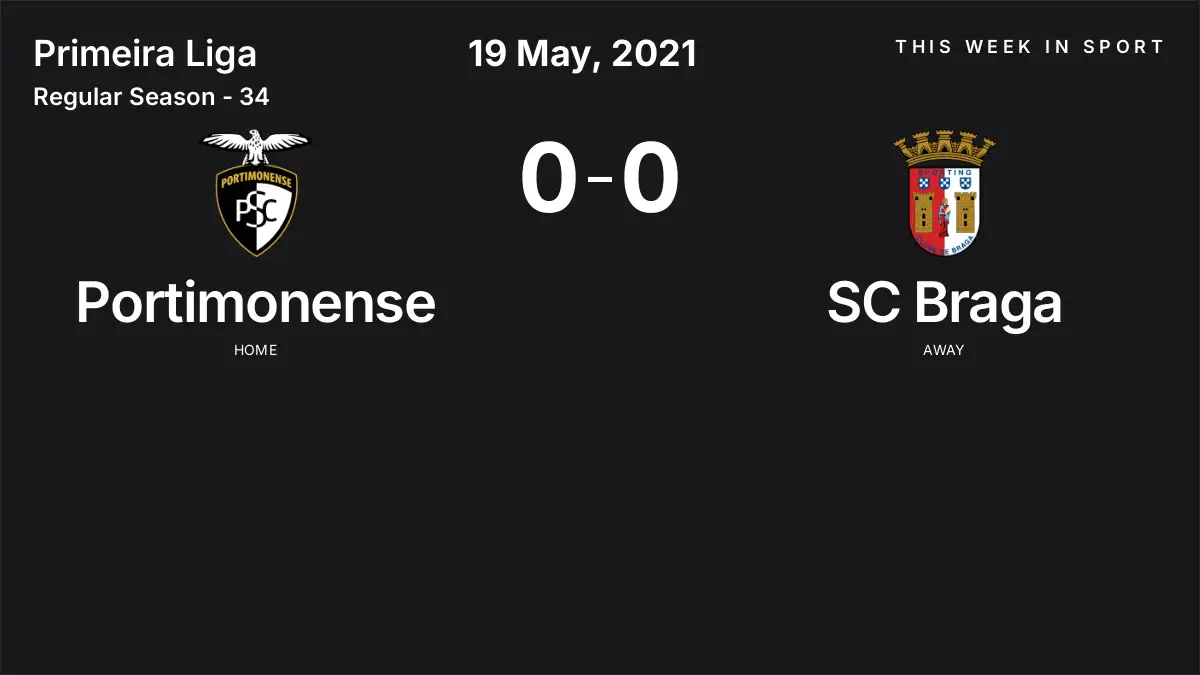 Report: Portimonense vs SC Braga (2021-05-19)