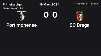 Report: Portimonense vs SC Braga (2021-05-19)