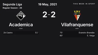 Report: Academica vs Vilafranquense (2021-05-19)