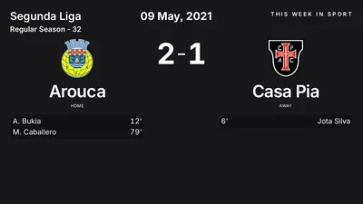 Report: Arouca vs Casa Pia (2021-05-09)