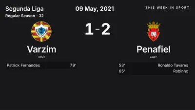 Report: Varzim vs Penafiel (2021-05-09)