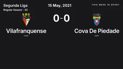 Report: Vilafranquense vs Cova De Piedade (2021-05-15)