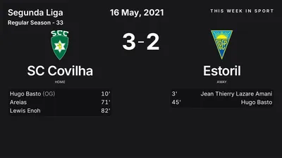 Report: SC Covilha vs Estoril (2021-05-16)