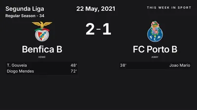 Report: Benfica B vs FC Porto B (2021-05-22)