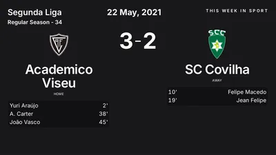 Report: Academico Viseu vs SC Covilha (2021-05-22)
