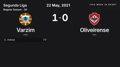 Report: Varzim vs Oliveirense (2021-05-22)