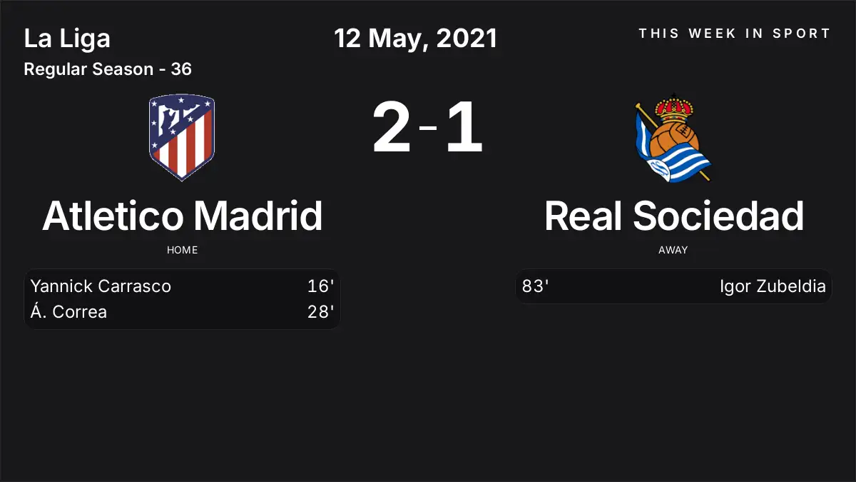 Report: Atletico Madrid vs Real Sociedad (2021-05-12)