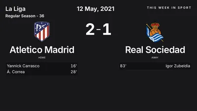 Report: Atletico Madrid vs Real Sociedad (2021-05-12)