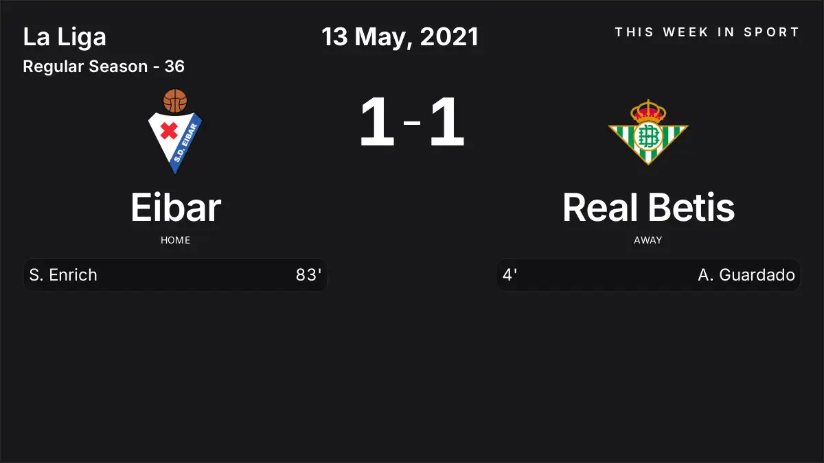 Report: Eibar vs Real Betis (2021-05-13)