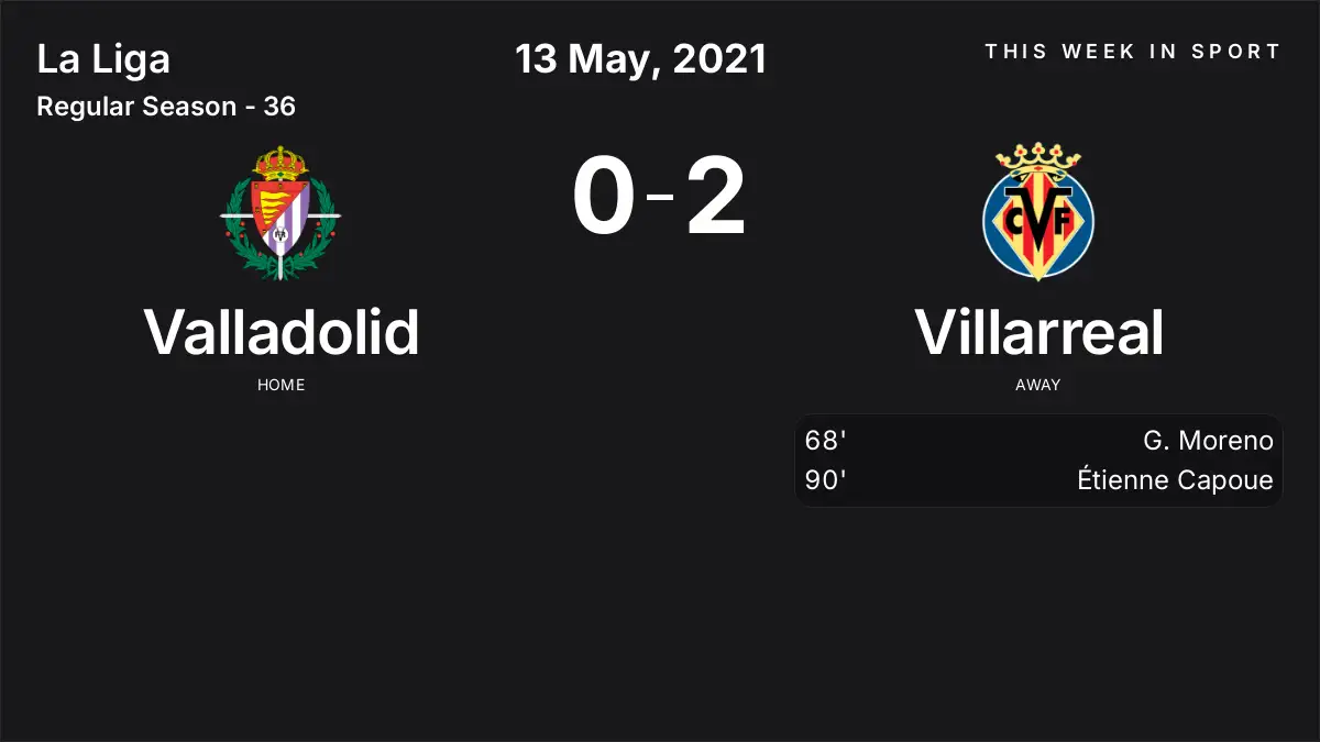 Report: Valladolid vs Villarreal (2021-05-13)