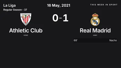 Report: Athletic Club vs Real Madrid (2021-05-16)