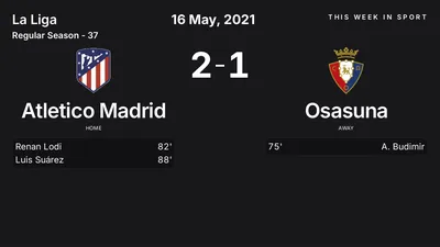 Report: Atletico Madrid vs Osasuna (2021-05-16)