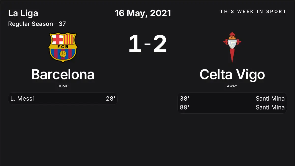 Report: Barcelona vs Celta Vigo (2021-05-16)
