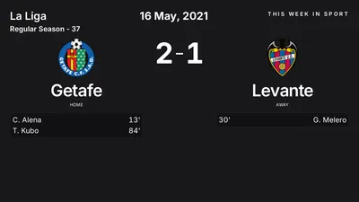 Report: Getafe vs Levante (2021-05-16)