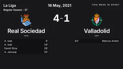 Report: Real Sociedad vs Valladolid (2021-05-16)