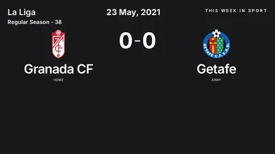 Report: Granada CF vs Getafe (2021-05-23)
