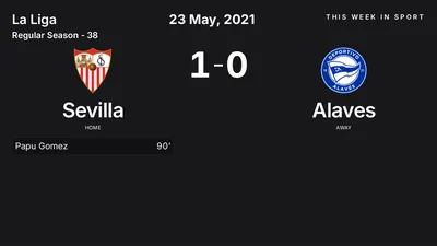 Report: Sevilla vs Alaves (2021-05-23)