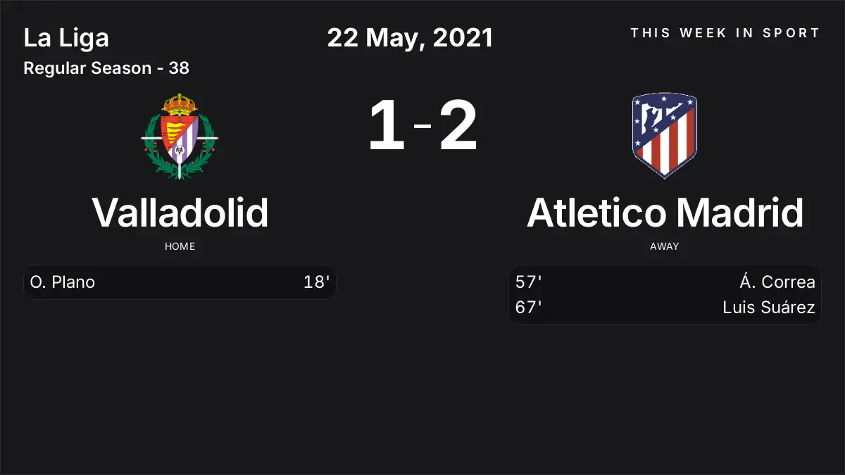 Report: Valladolid vs Atletico Madrid (2021-05-22)