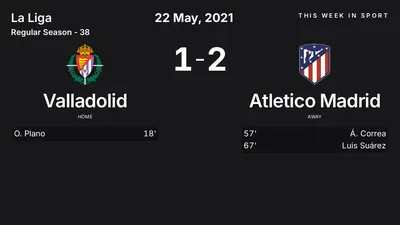 Report: Valladolid vs Atletico Madrid (2021-05-22)