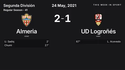 Report: Almeria vs UD Logroñés (2021-05-24)