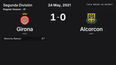 Report: Girona vs Alcorcon (2021-05-24)