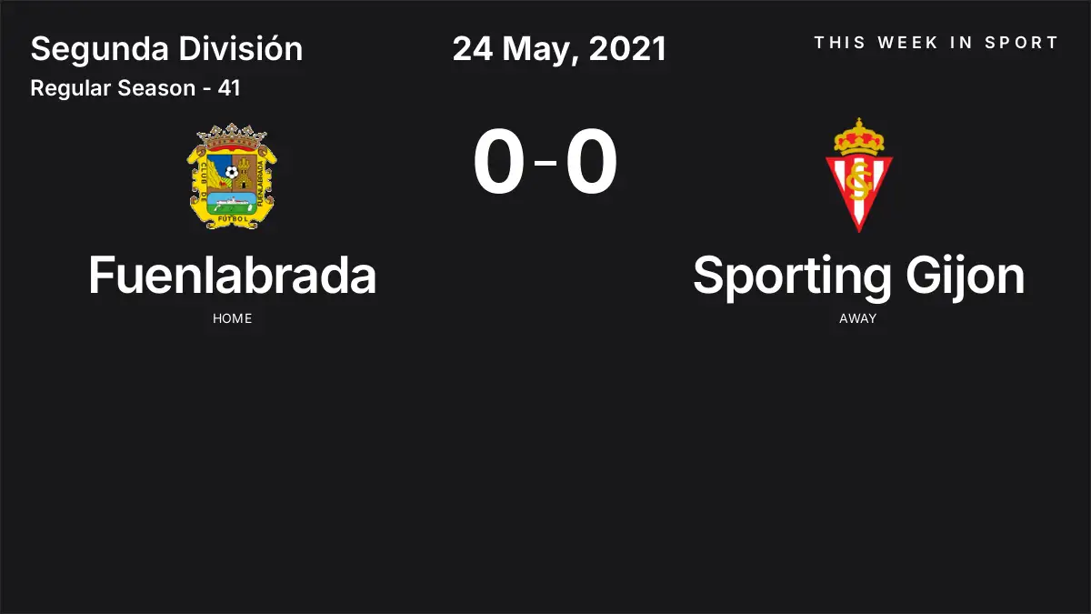 Report: Fuenlabrada vs Sporting Gijon (2021-05-24)