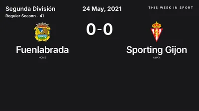 Report: Fuenlabrada vs Sporting Gijon (2021-05-24)