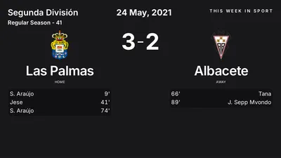 Report: Las Palmas vs Albacete (2021-05-24)
