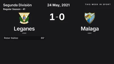 Report: Leganes vs Malaga (2021-05-24)