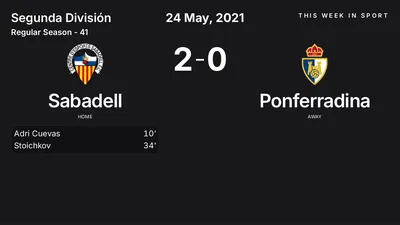 Report: Sabadell vs Ponferradina (2021-05-24)