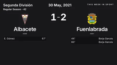 Report: Albacete vs Fuenlabrada (2021-05-30)