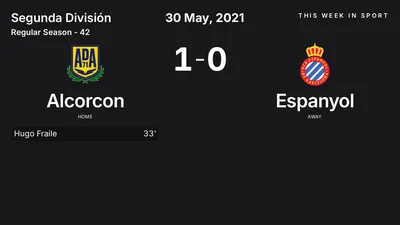 Report: Alcorcon vs Espanyol (2021-05-30)