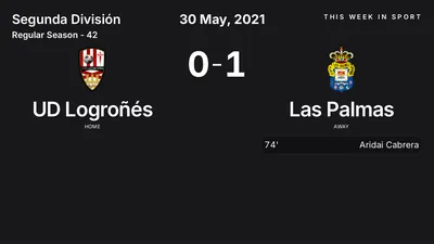 Report: UD Logroñés vs Las Palmas (2021-05-30)