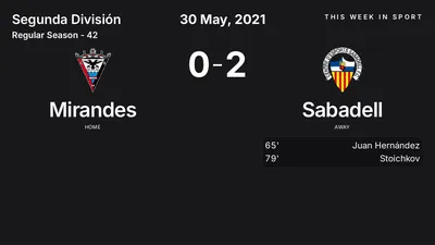 Report: Mirandes vs Sabadell (2021-05-30)