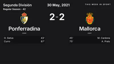 Report: Ponferradina vs Mallorca (2021-05-30)