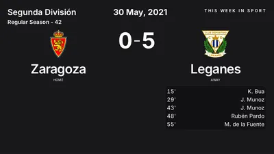 Report: Zaragoza vs Leganes (2021-05-30)