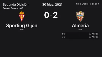 Report: Sporting Gijon vs Almeria (2021-05-30)