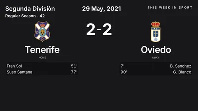 Report: Tenerife vs Oviedo (2021-05-29)