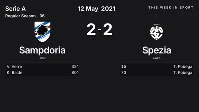 Report: Sampdoria vs Spezia (2021-05-12)