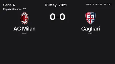 Report: AC Milan vs Cagliari (2021-05-16)