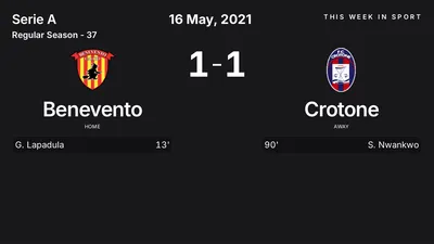 Report: Benevento vs Crotone (2021-05-16)
