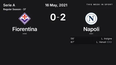 Report: Fiorentina vs Napoli (2021-05-16)