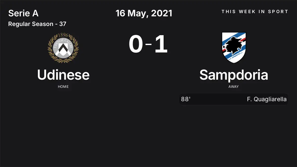 Report: Udinese vs Sampdoria (2021-05-16)