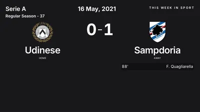 Report: Udinese vs Sampdoria (2021-05-16)