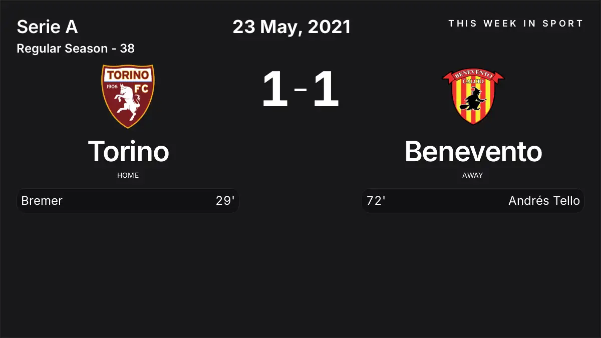 Report: Torino vs Benevento (2021-05-23)