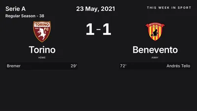 Report: Torino vs Benevento (2021-05-23)